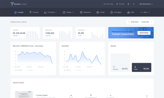 FunnelCockpit – Il software di marketing tutto in uno per far crescere il tuo business online