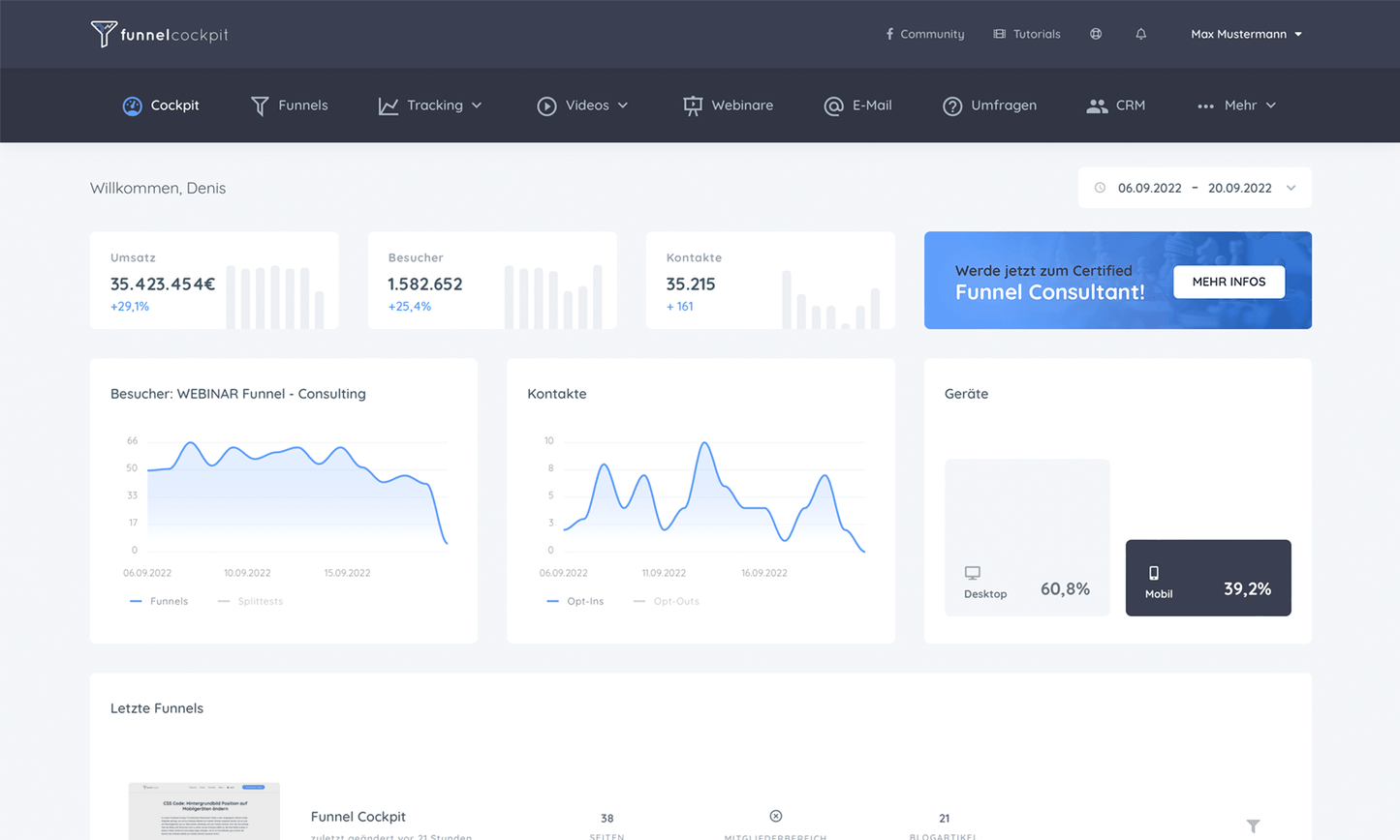 FunnelCockpit – Il software di marketing tutto in uno per far crescere il tuo business online